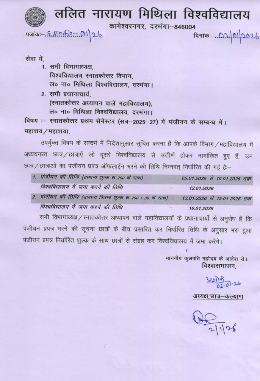 lnmu pg registration